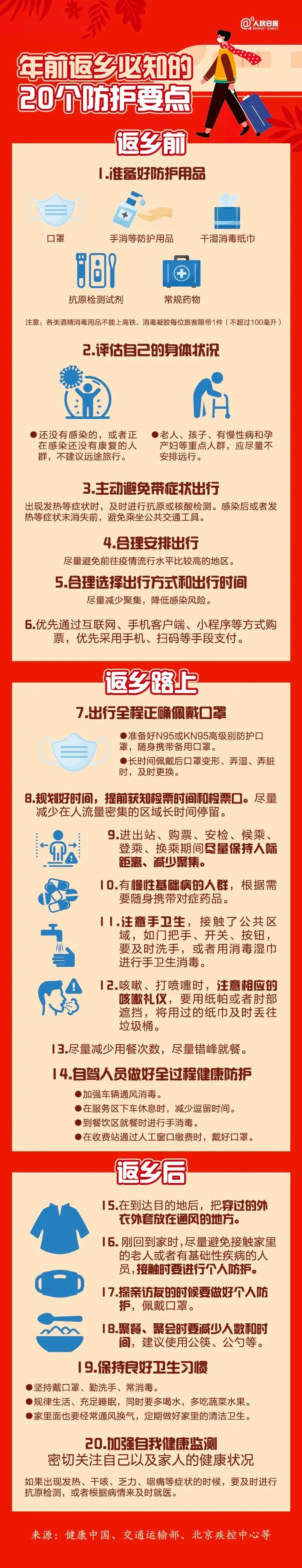 年前返乡，这些防护要点你得知道_云南省卫健委