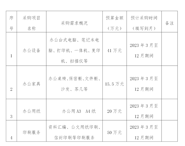 中性笔批发：书写的力量