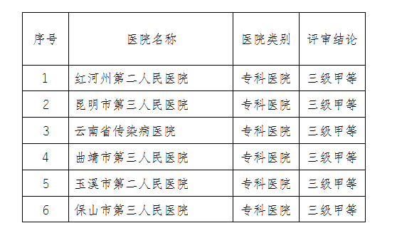 TIM截图20170630152439.png
