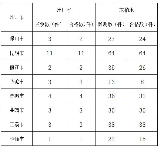 捕获.jpg