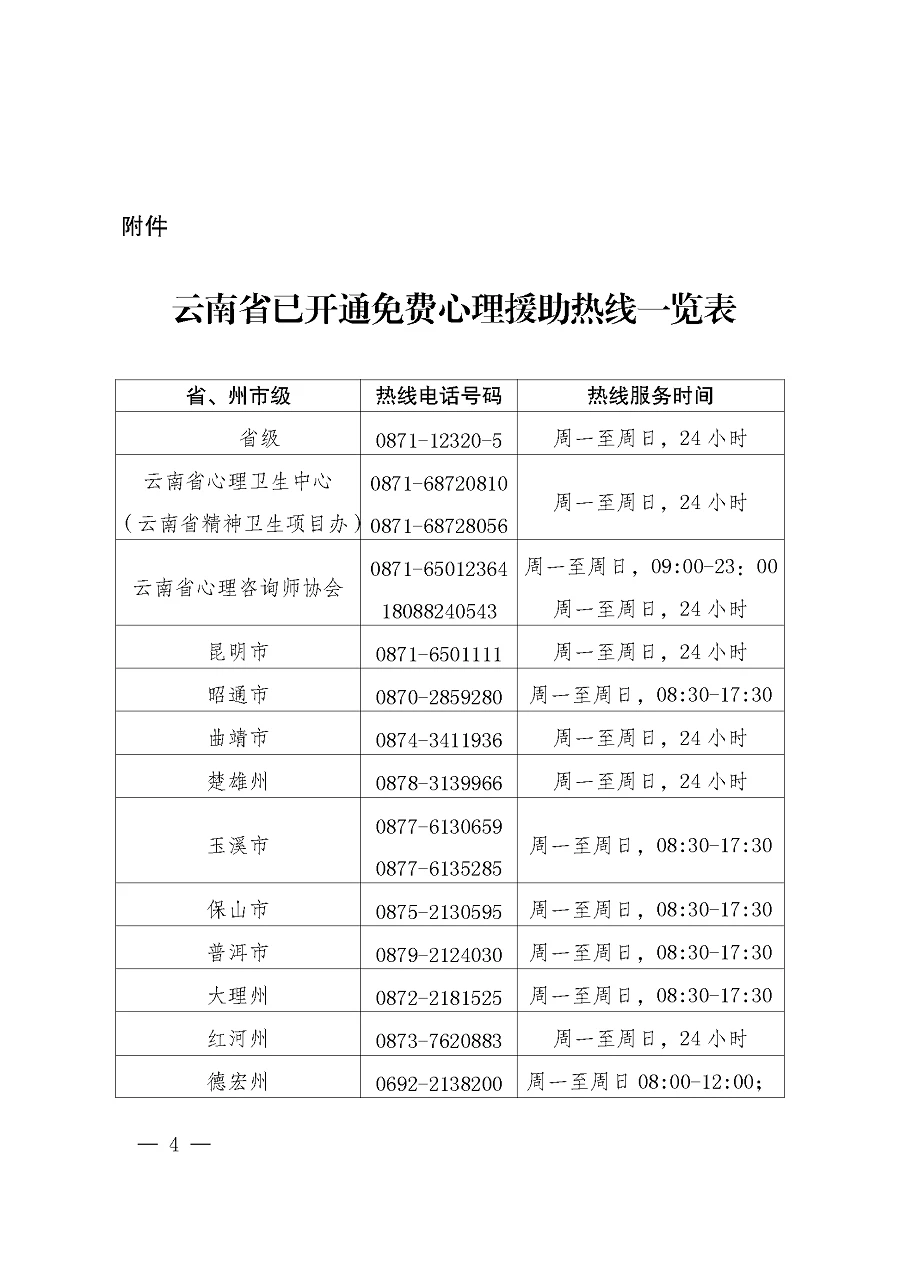 关于设立应对疫情心理援助热线的通知_页面_4.png
