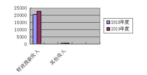 1599549663452011456.jpg 02.jpg