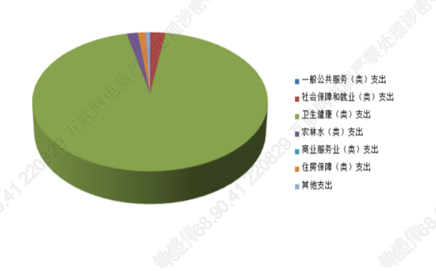 1661739458563036994.png 捕获3.png