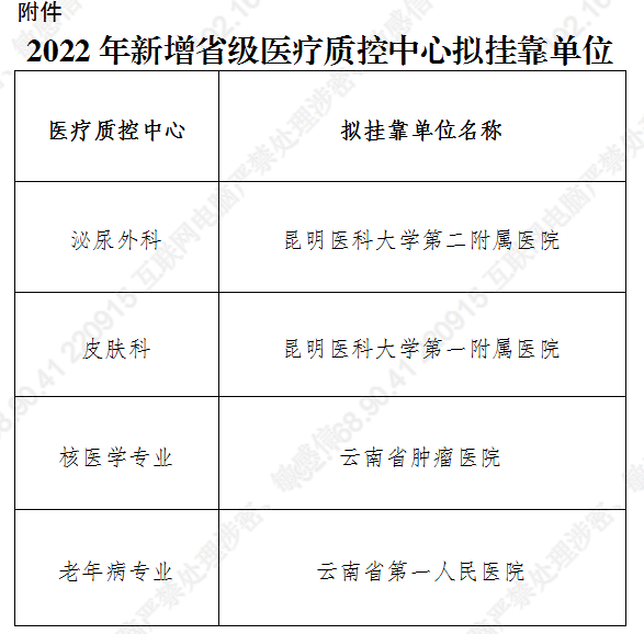 1663226651549034344.png yi.png